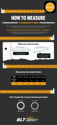 How To Measure Fluorescent Tubes