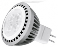 The true impact of LED lightbulbs