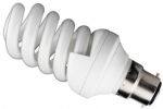 This is a Energy Saving CFL Light Bulbs