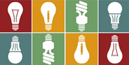 What are the different types of light bulbs?