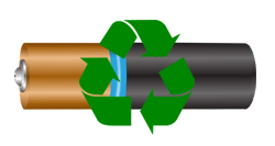 Battery With Recycle Sign Overlay