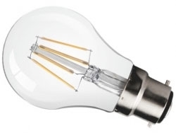 Why LED Light Bulbs Facilitate the Lagom Lifestyle