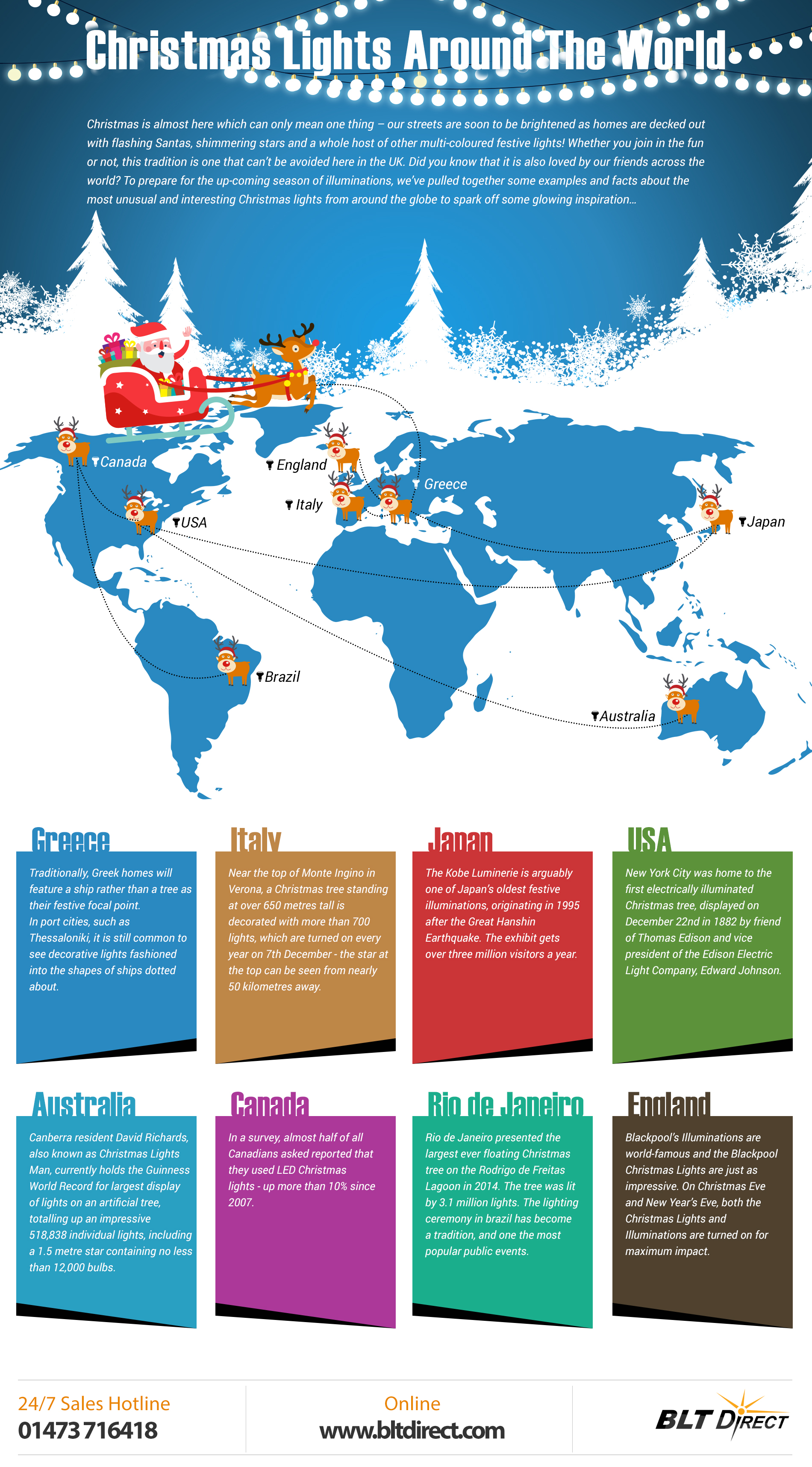 christmas lights around the wrold infographic