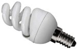 This is a Energy Saving 40 Watt Equivalent Light Bulbs