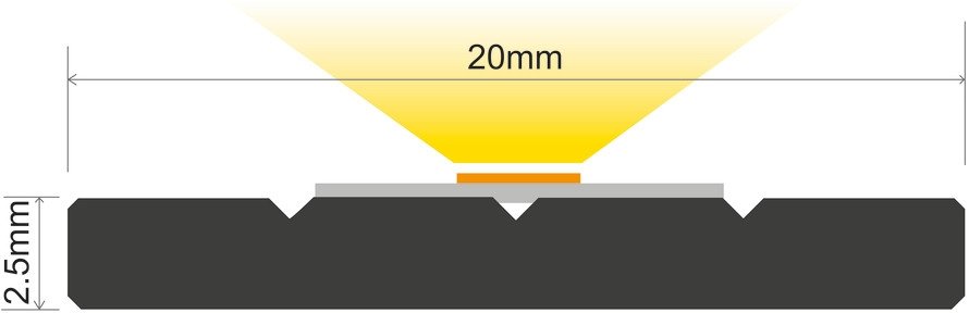 Integral Profile Aluminium Flat Plate Heat Sink 1M for Strips
