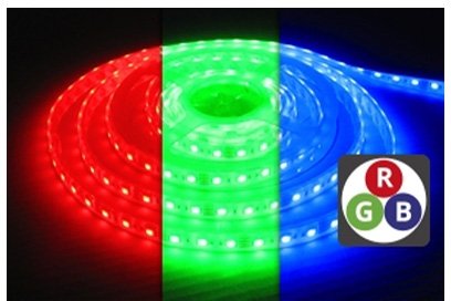 LED Strip - Waterproof, IP65, 14.4W/m, RGB