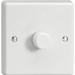 This is a LED Dimmer Switches